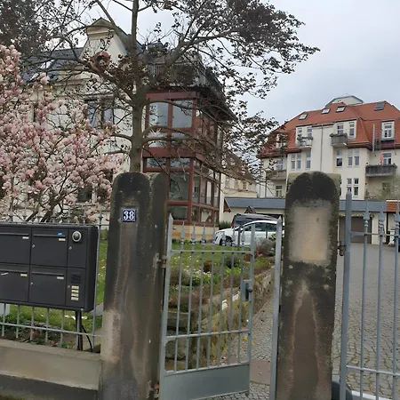 Nahe Blauen Wunder Appartement Dresden